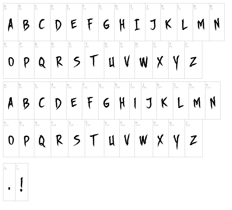 DHF Story Brush font map